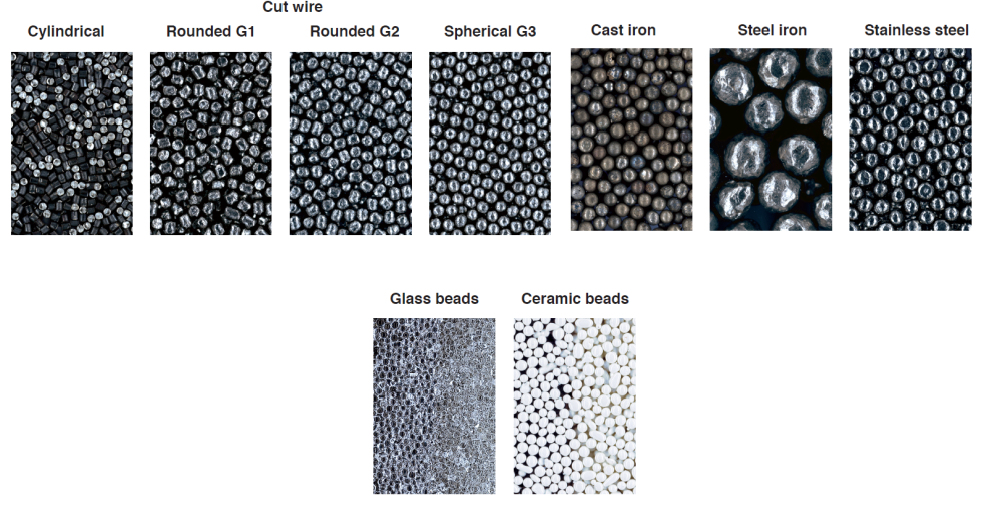 珠擊介質的種類