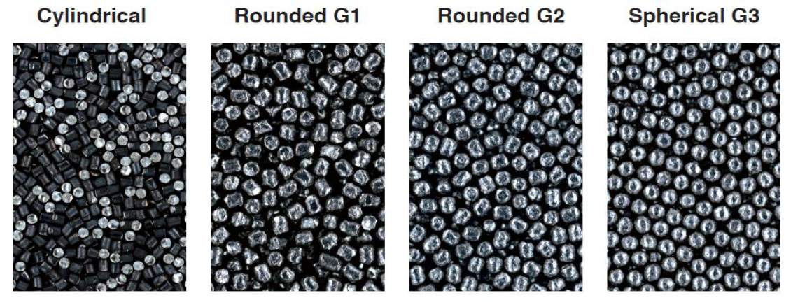 整型線段珠形態