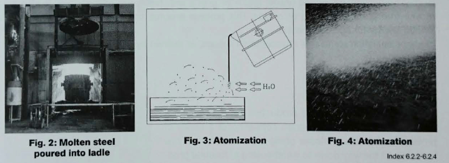 鑄鋼珠的生產流程